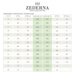 ZEDERNA size chart for cedar wood shoe insoles